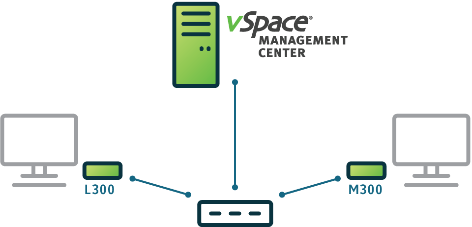 vSpace Management Center for vSpace vSpace Management Center for vSpace